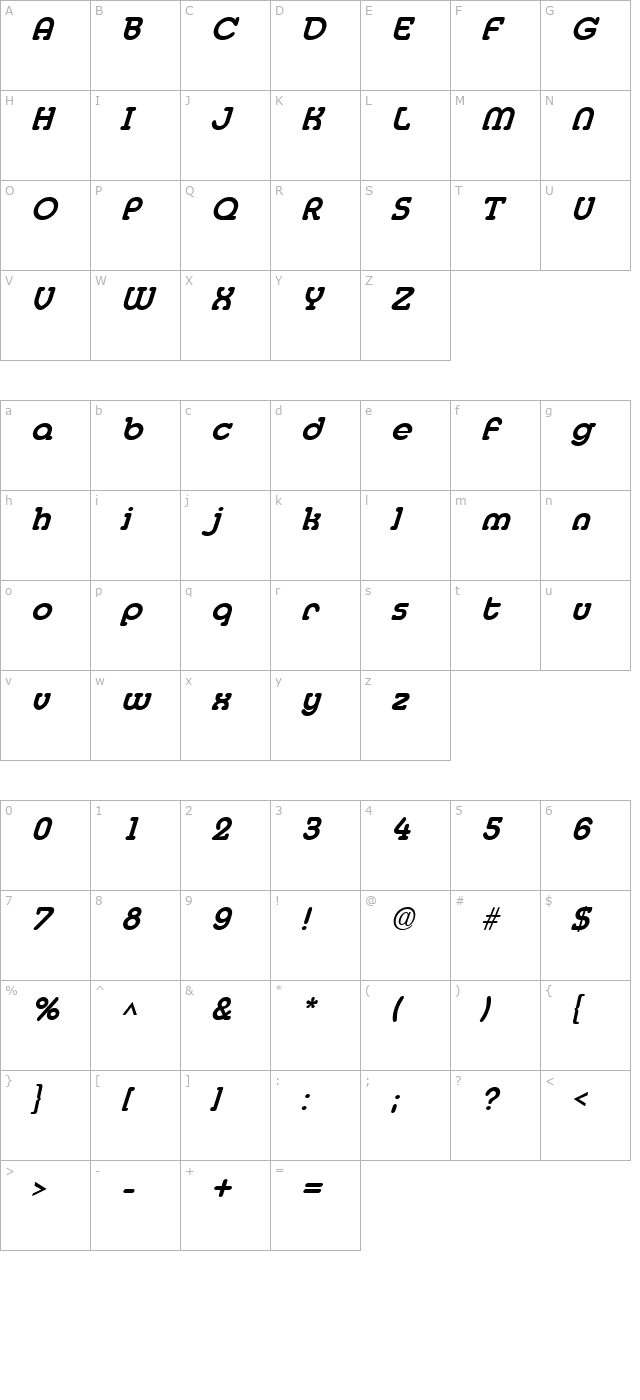 MedflyExtrabold Italic character map