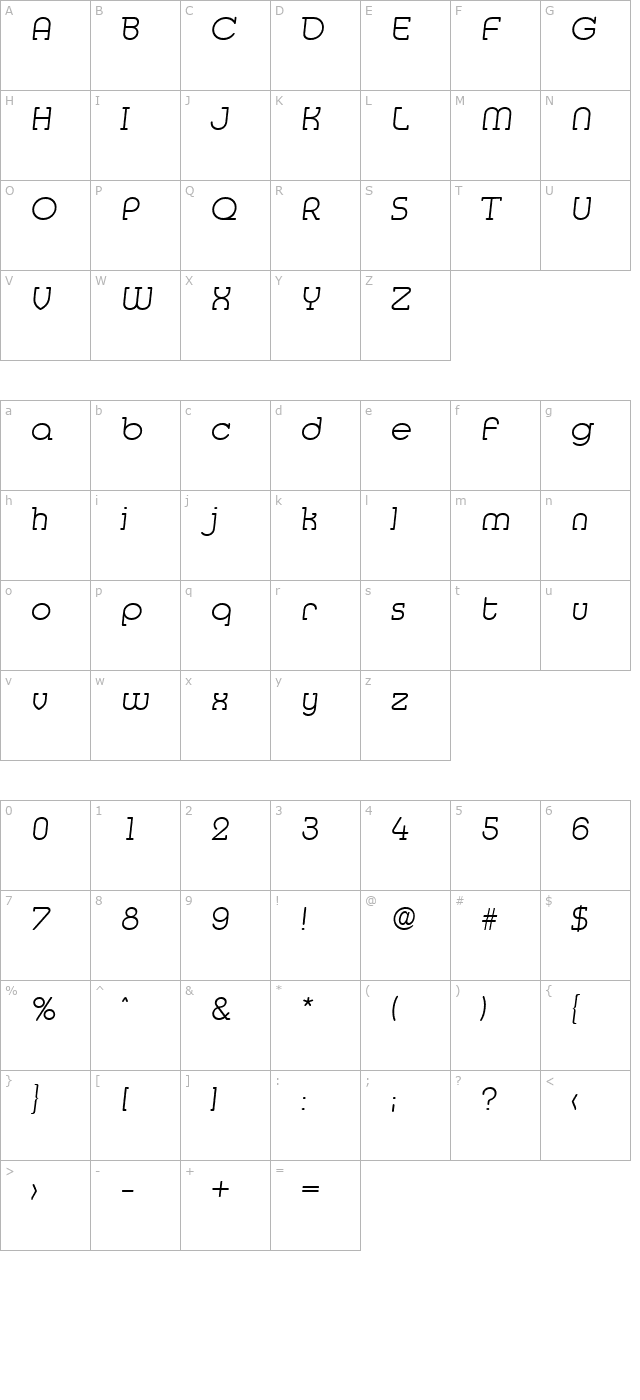 Media-Serial-ExtraLight-RegularItalic character map