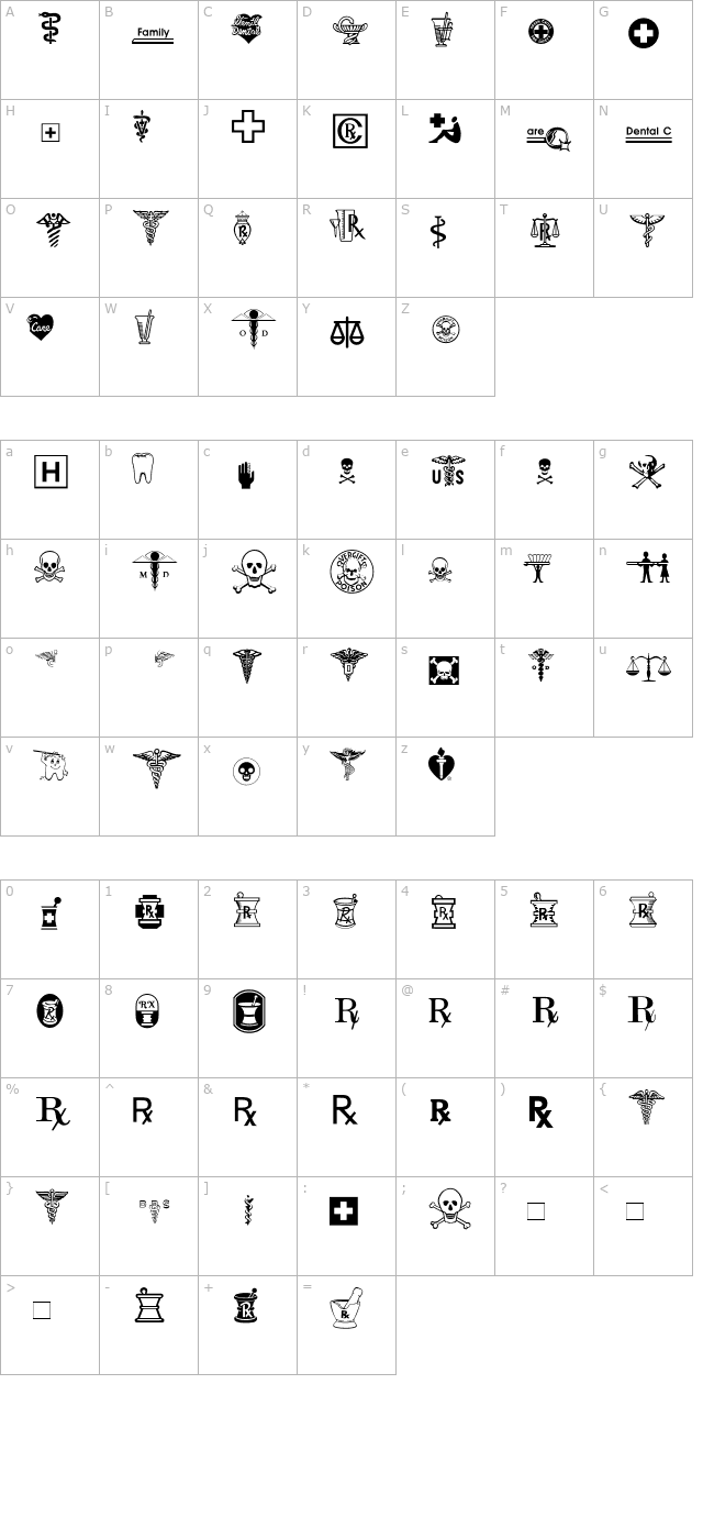 medicalpharmaceuticalp01 character map