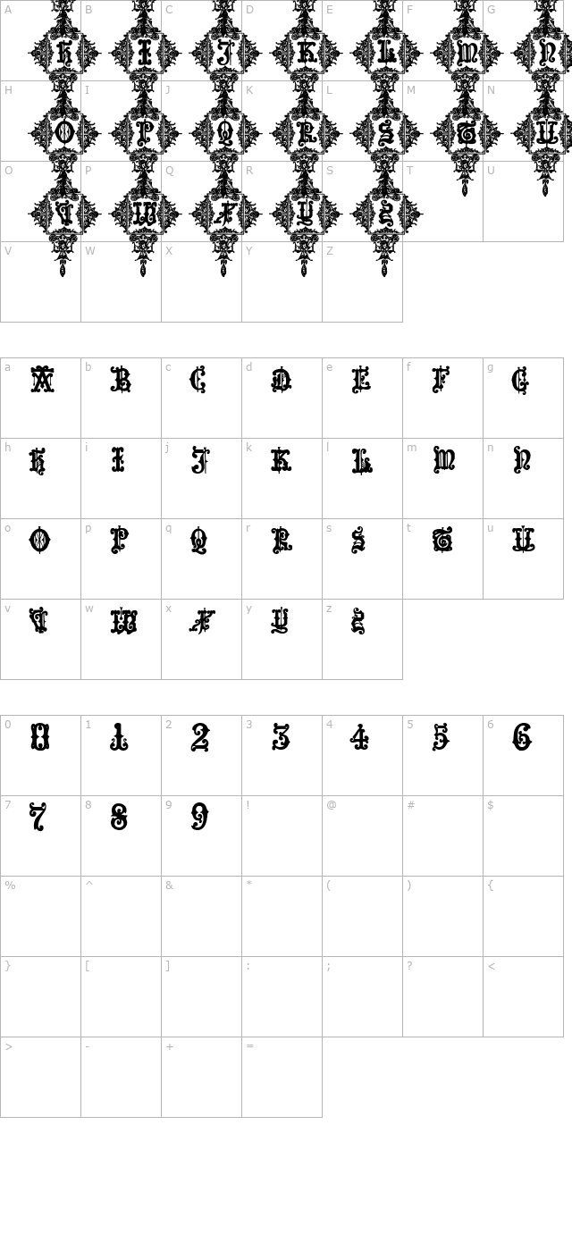 Medieval Sorcerer Ornamental character map