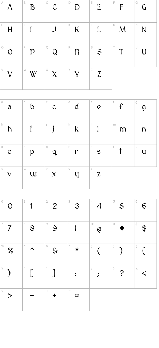 MedievalSharp character map