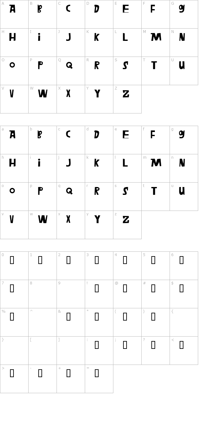 Megafon character map