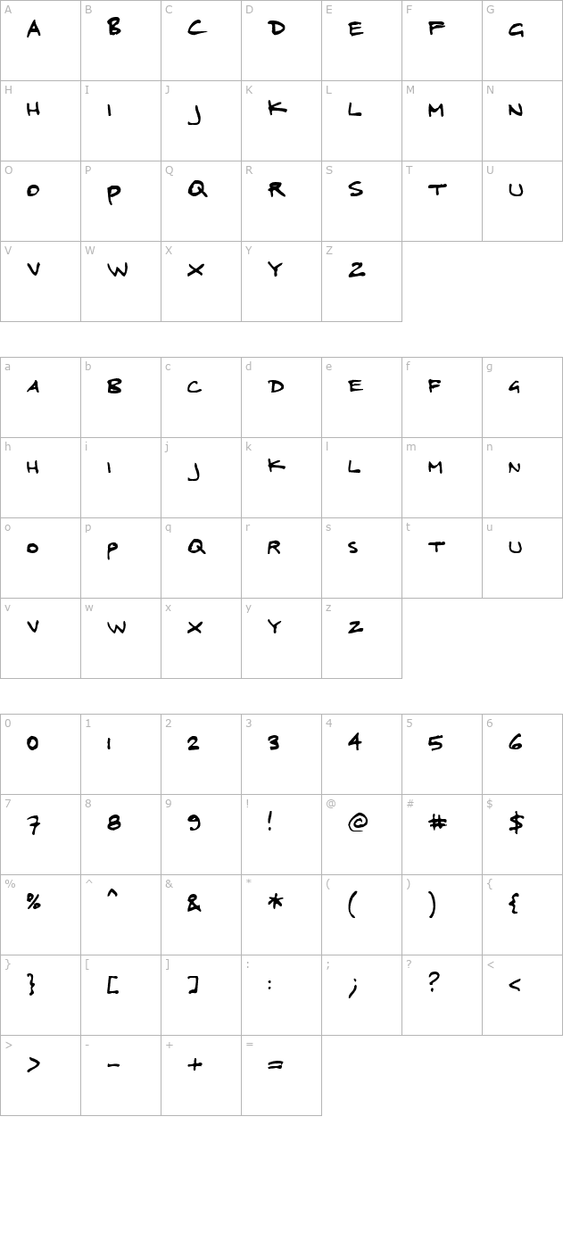 megalomaniax-kg character map