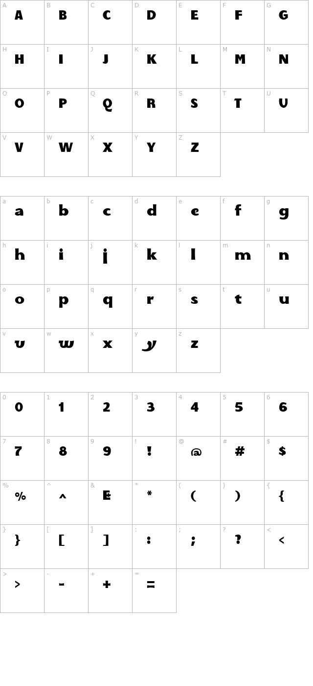 MEgalopolis Special character map