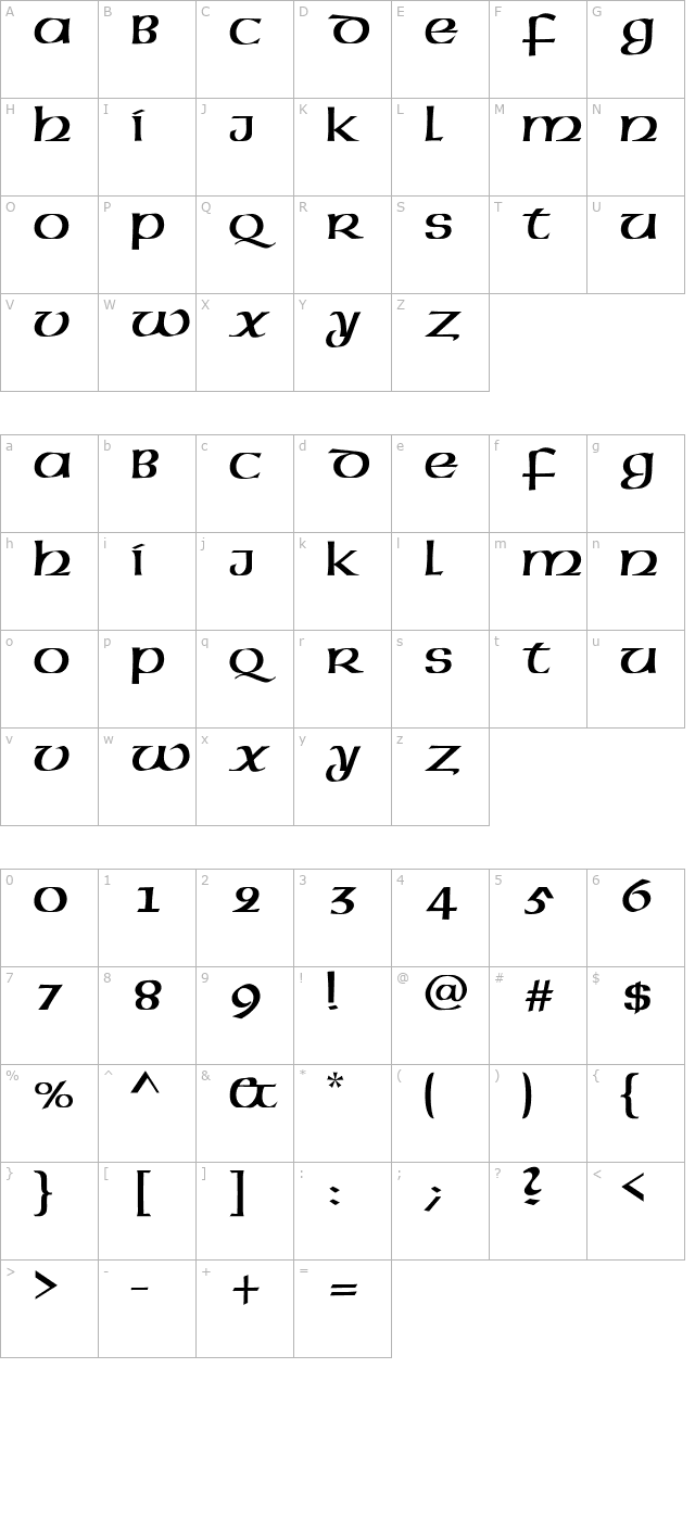 Megen Rus character map