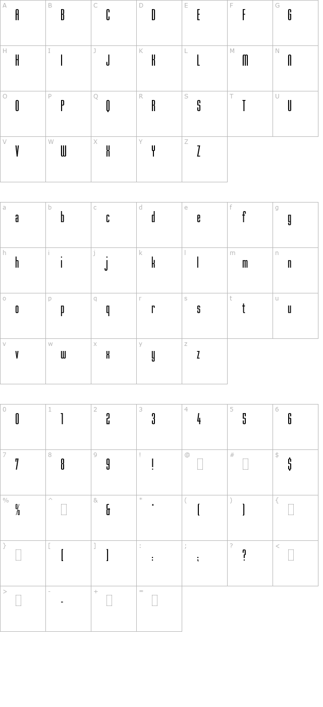 mekanikplain character map