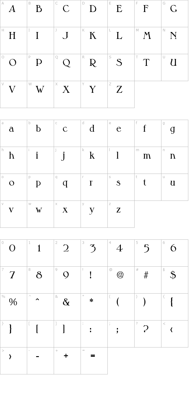 Melbourne-Medium character map