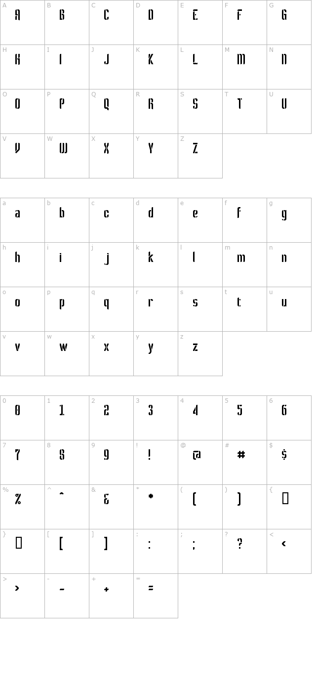 melbylon character map