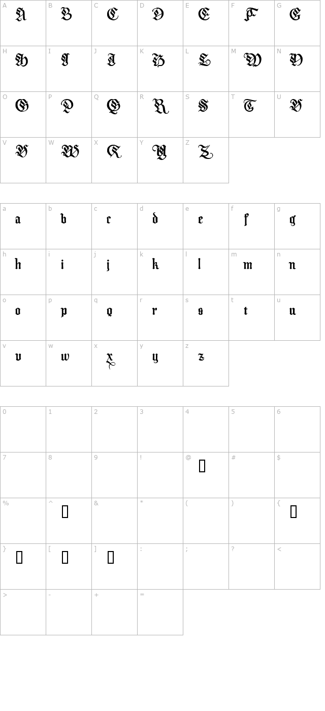 melcheburn-demo character map