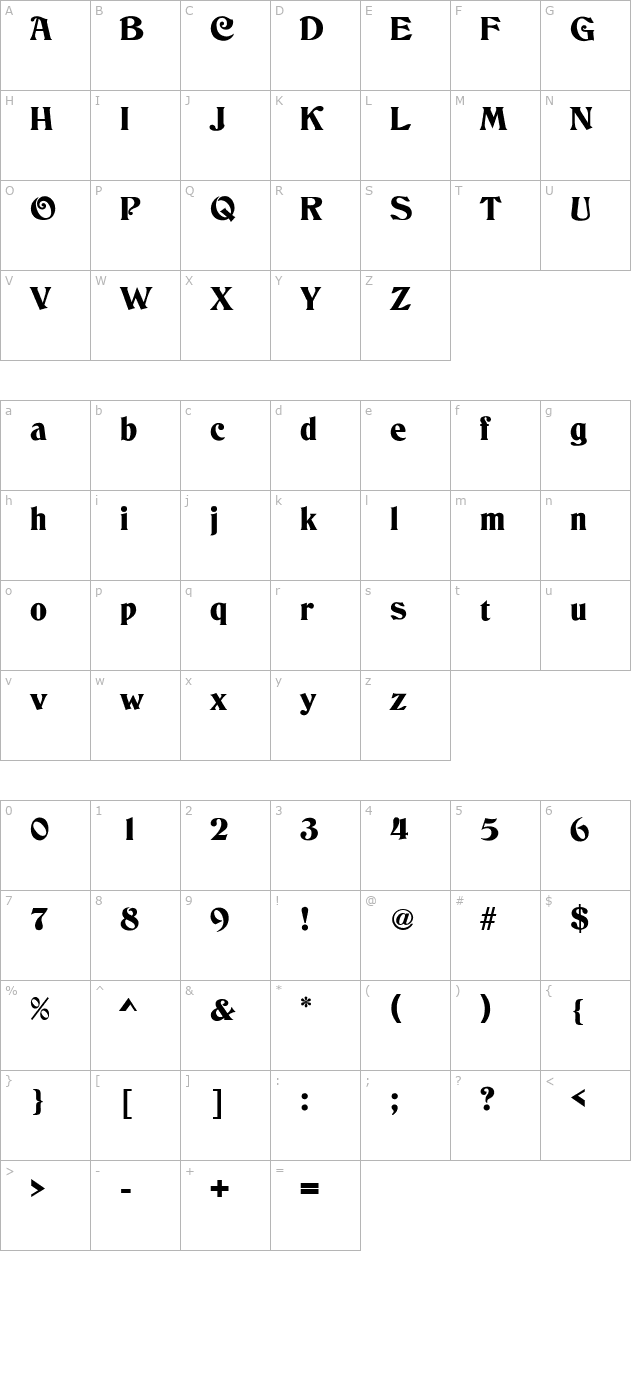 melissabecker character map