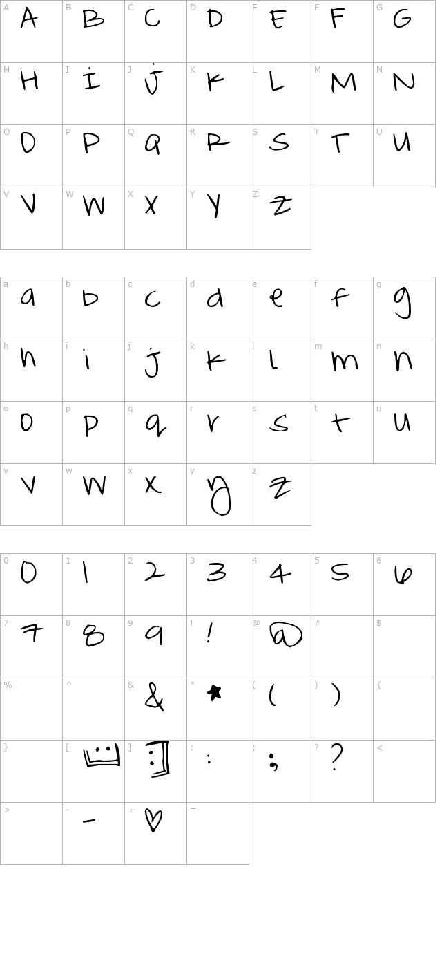 Mellyboo Font character map