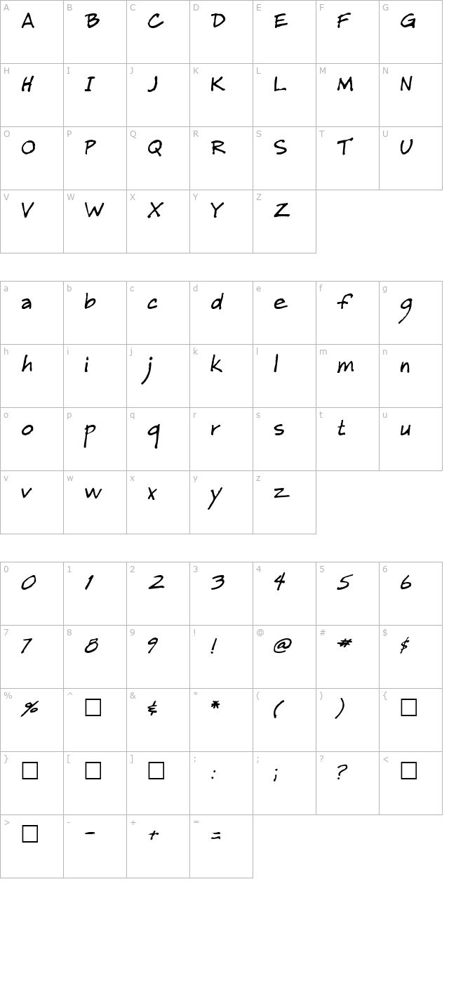 melmo-regular character map