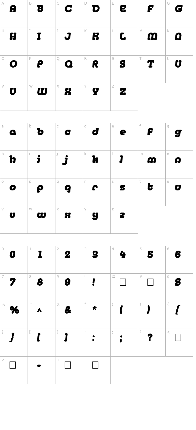 MelodItal Regular character map