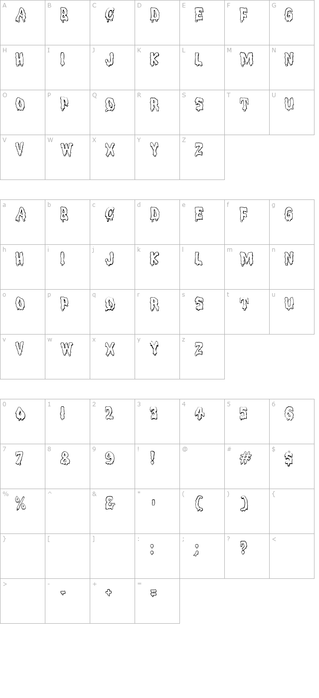 meltdown-mf character map