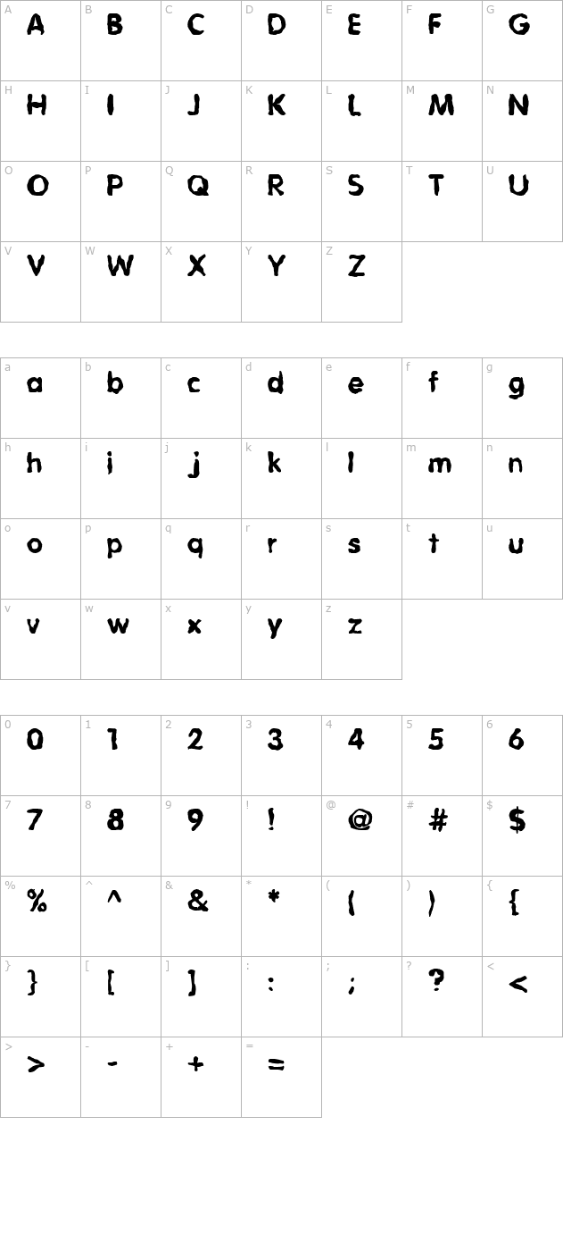 Melted Moments character map