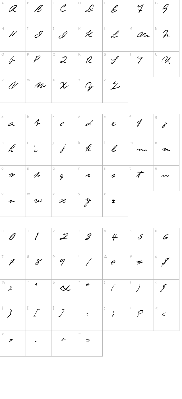 Melville Moby character map