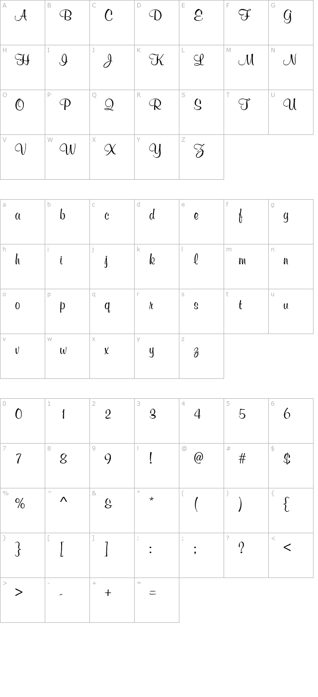 Melville Regular character map