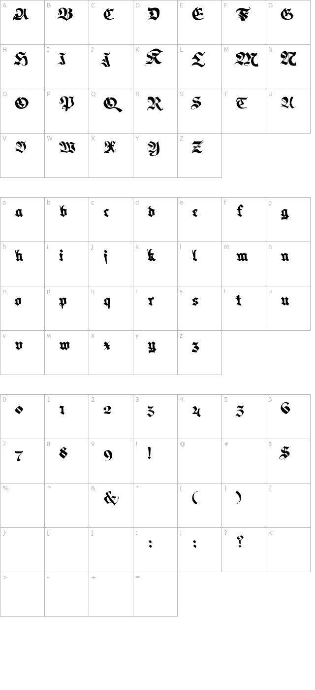 memela-fraktur character map