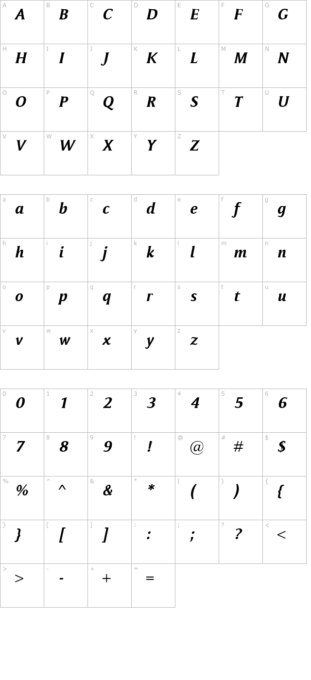 Memento BoldItalic character map