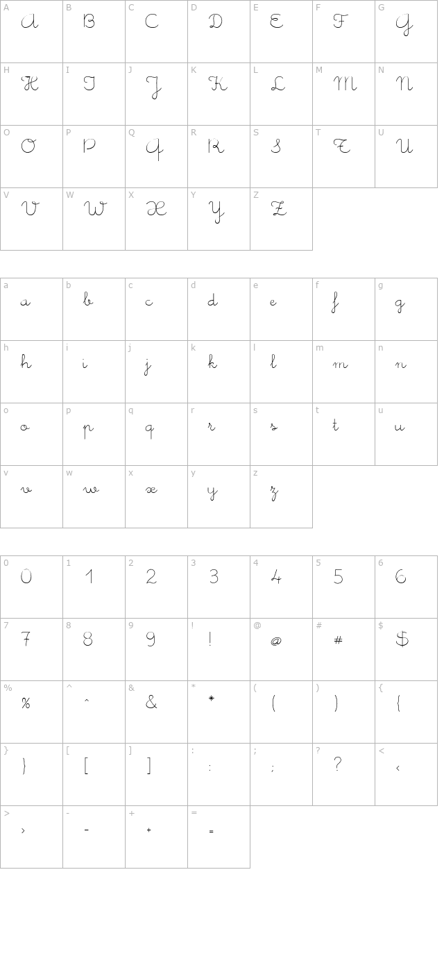 memimas character map