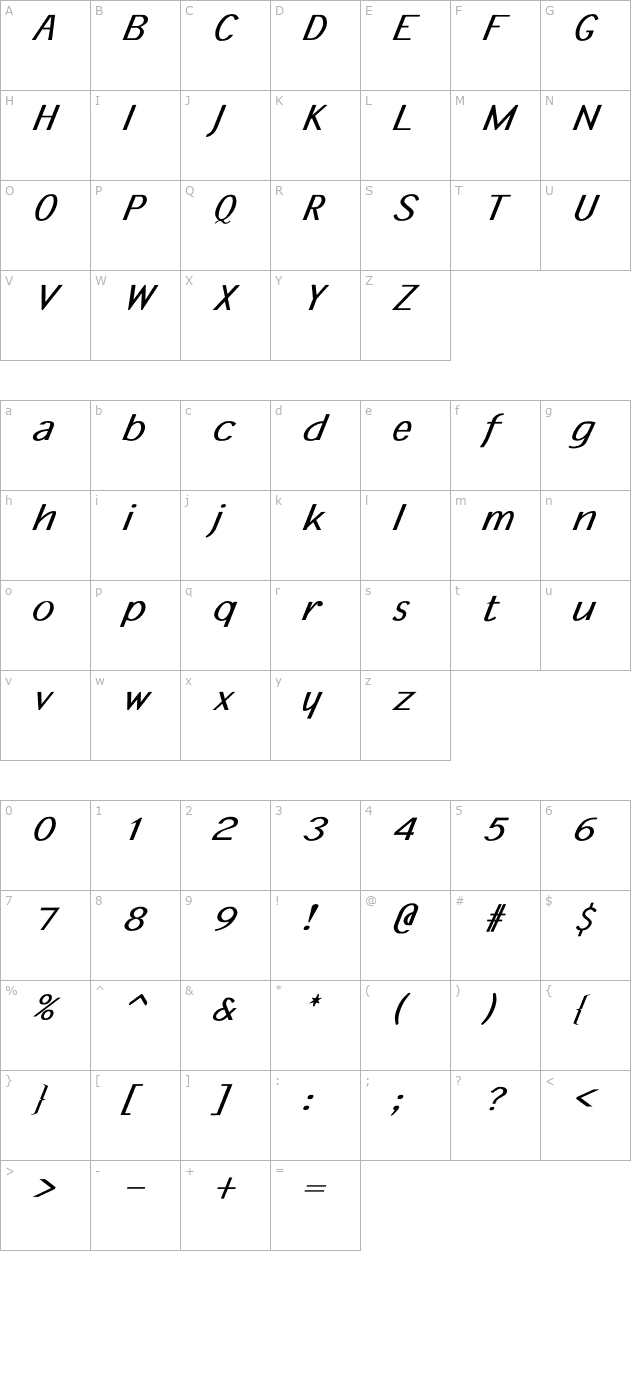 memo-bold-italic character map