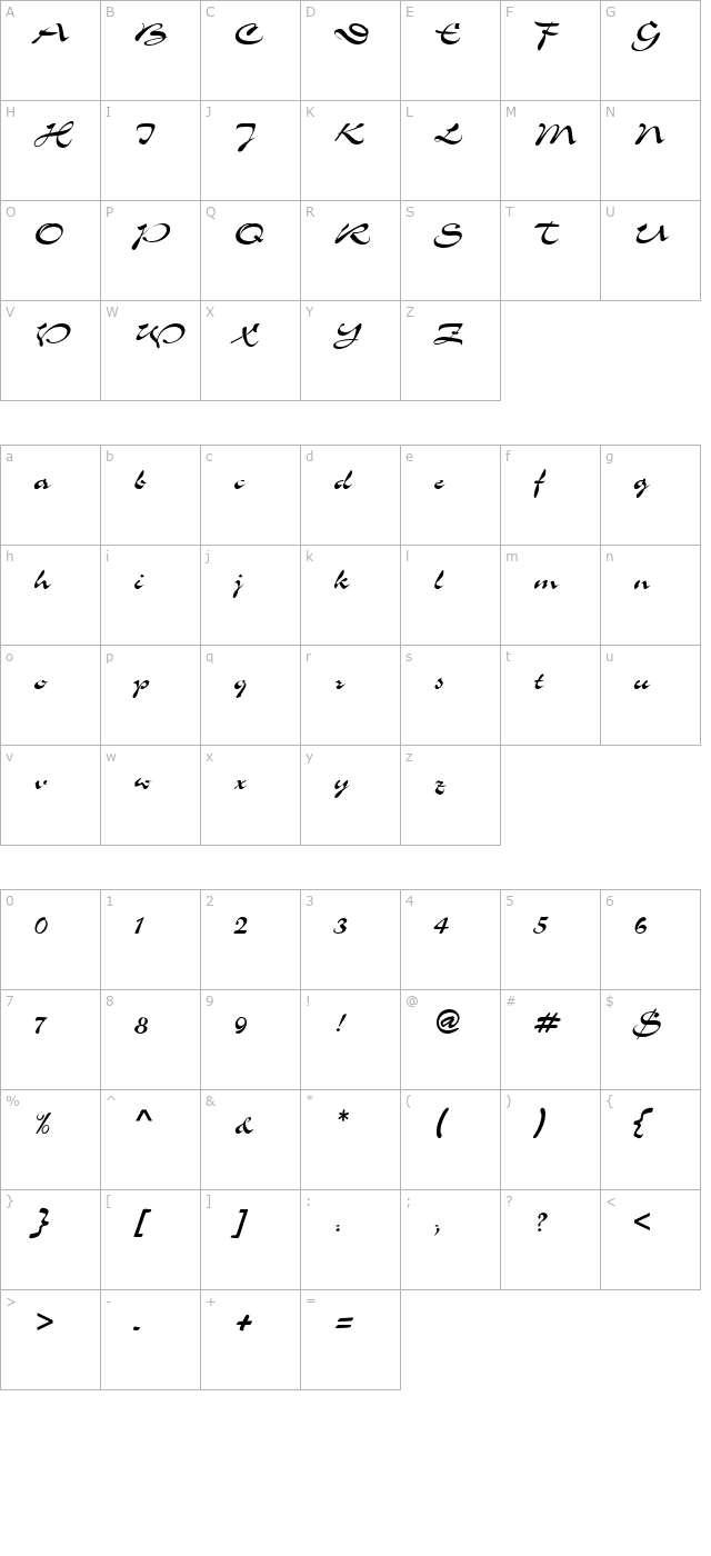 memo-script-ssi character map