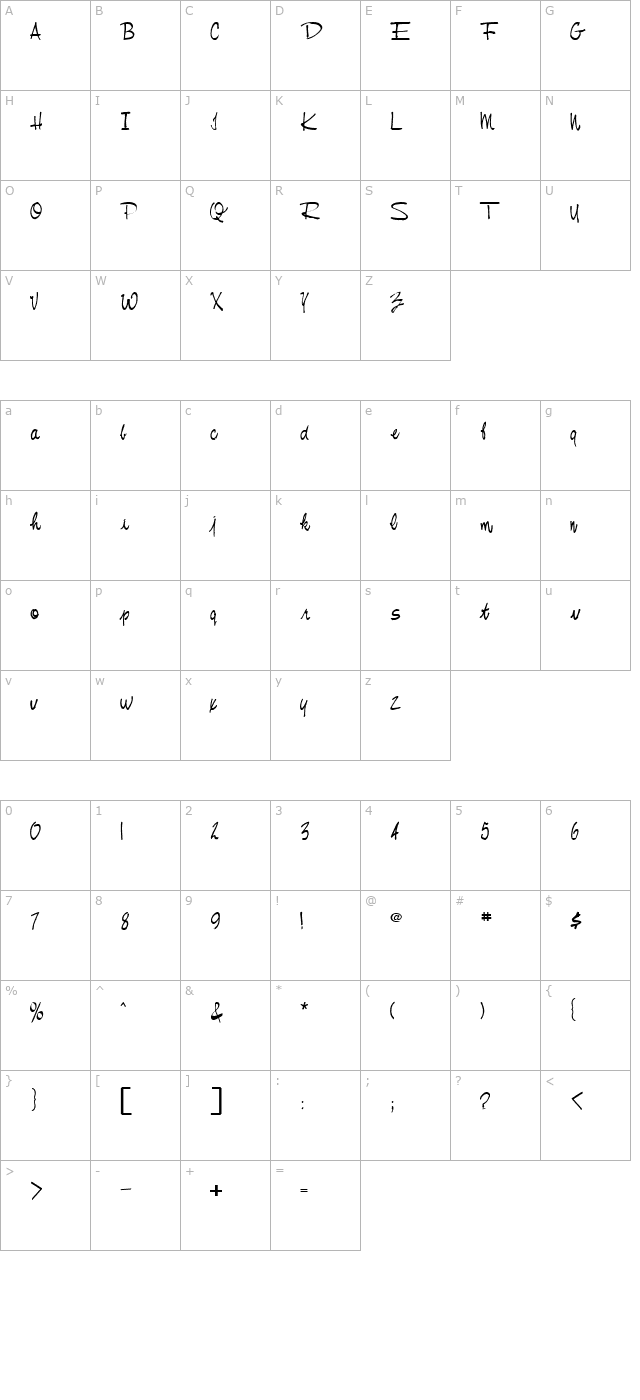 Memorandum Regular character map