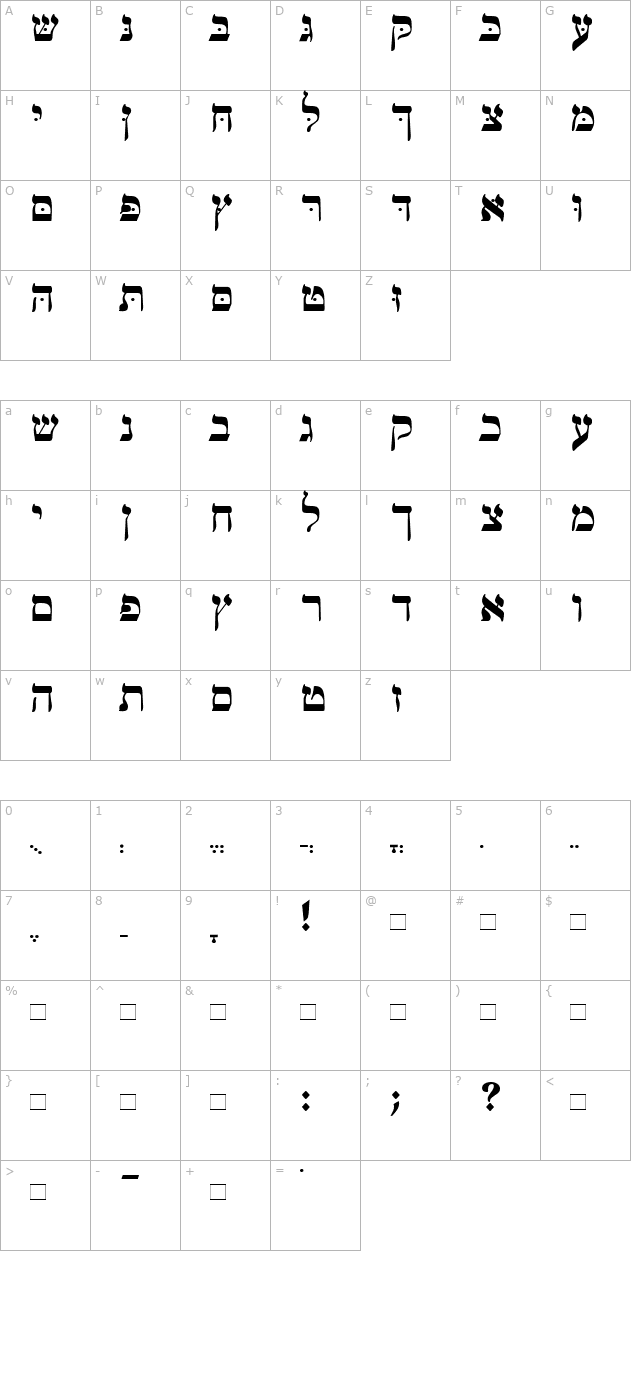 mendelsiddurmw-bold character map