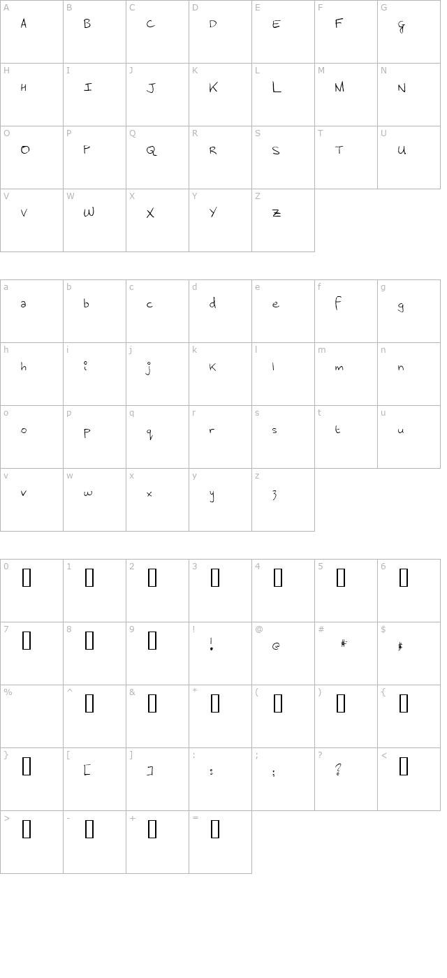 menrath-antiqua character map