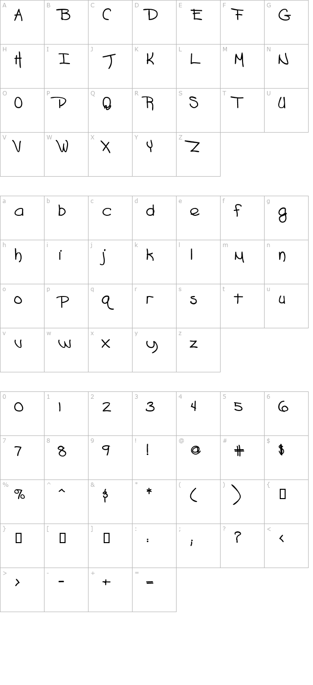 mensroomscriptssk-bold character map