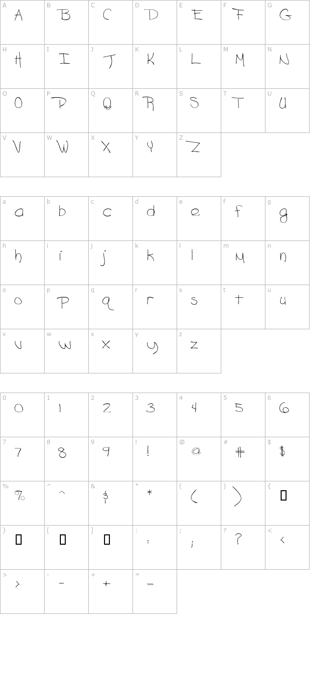 MensroomScriptSSK character map