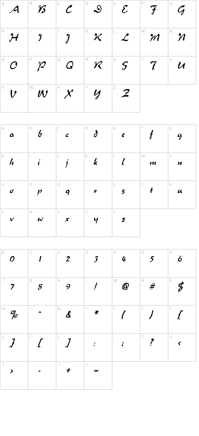 menthol-italic character map