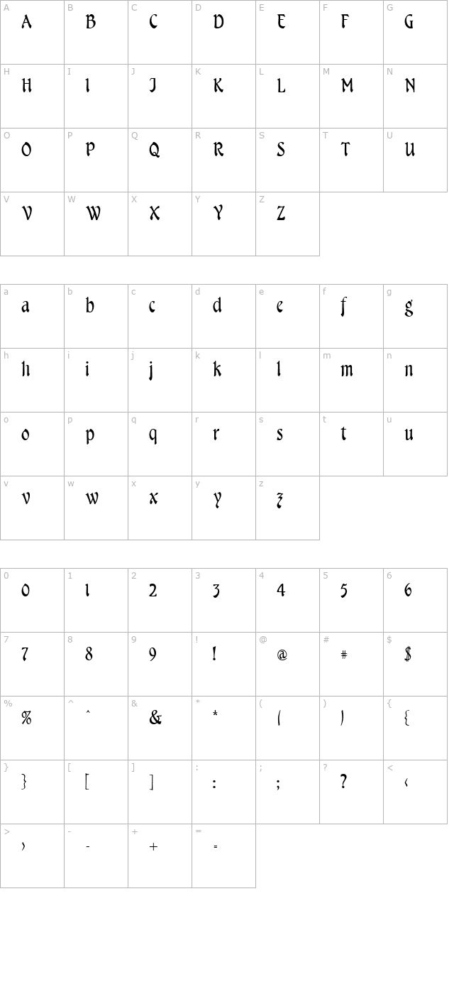 menuetto character map