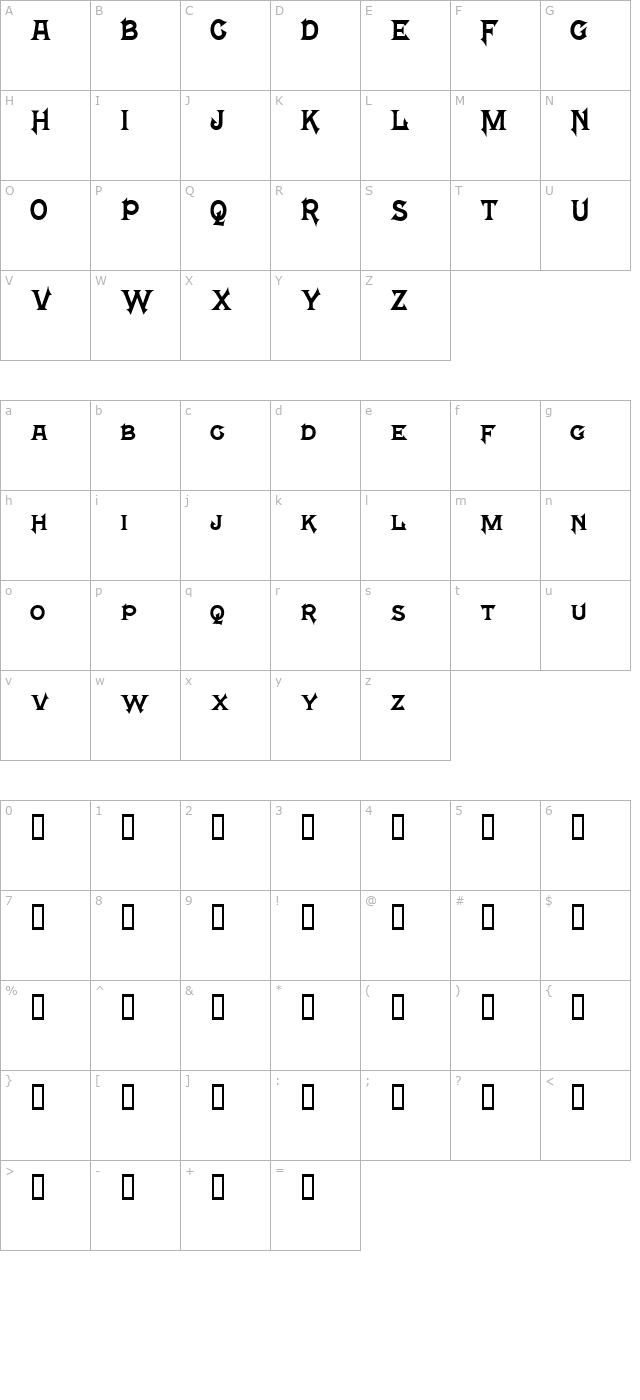 Mephisto character map