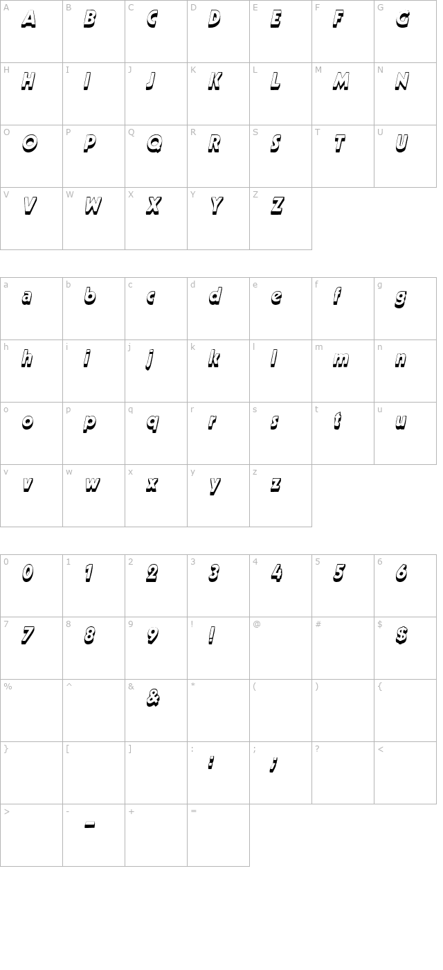 meppdisplayshadow-italic character map