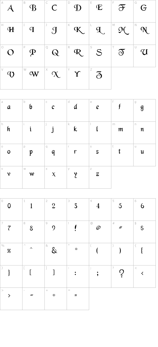 Merced character map