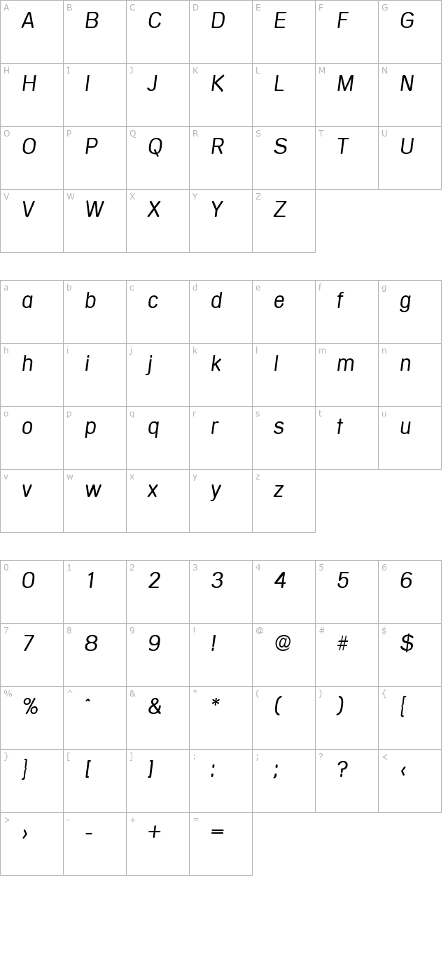 mercedes-serial-light-regularitalic character map