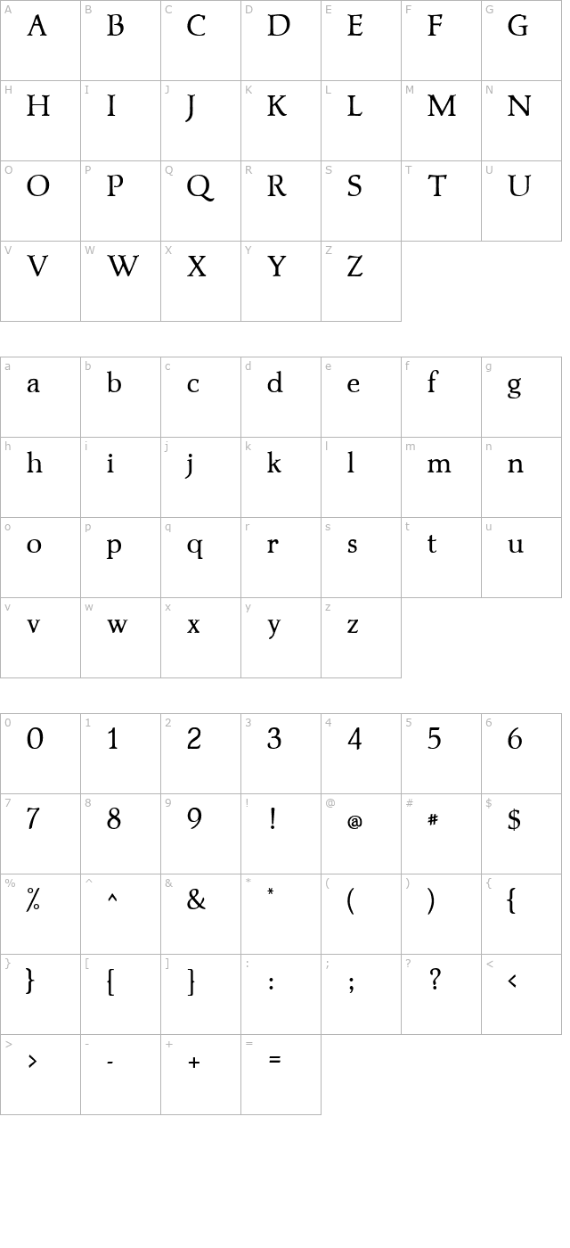 mercian character map