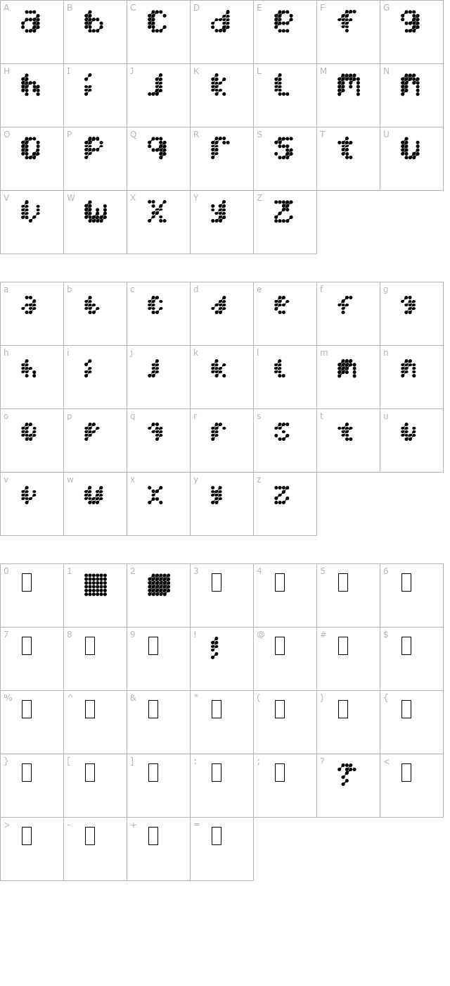 mercury-blob character map