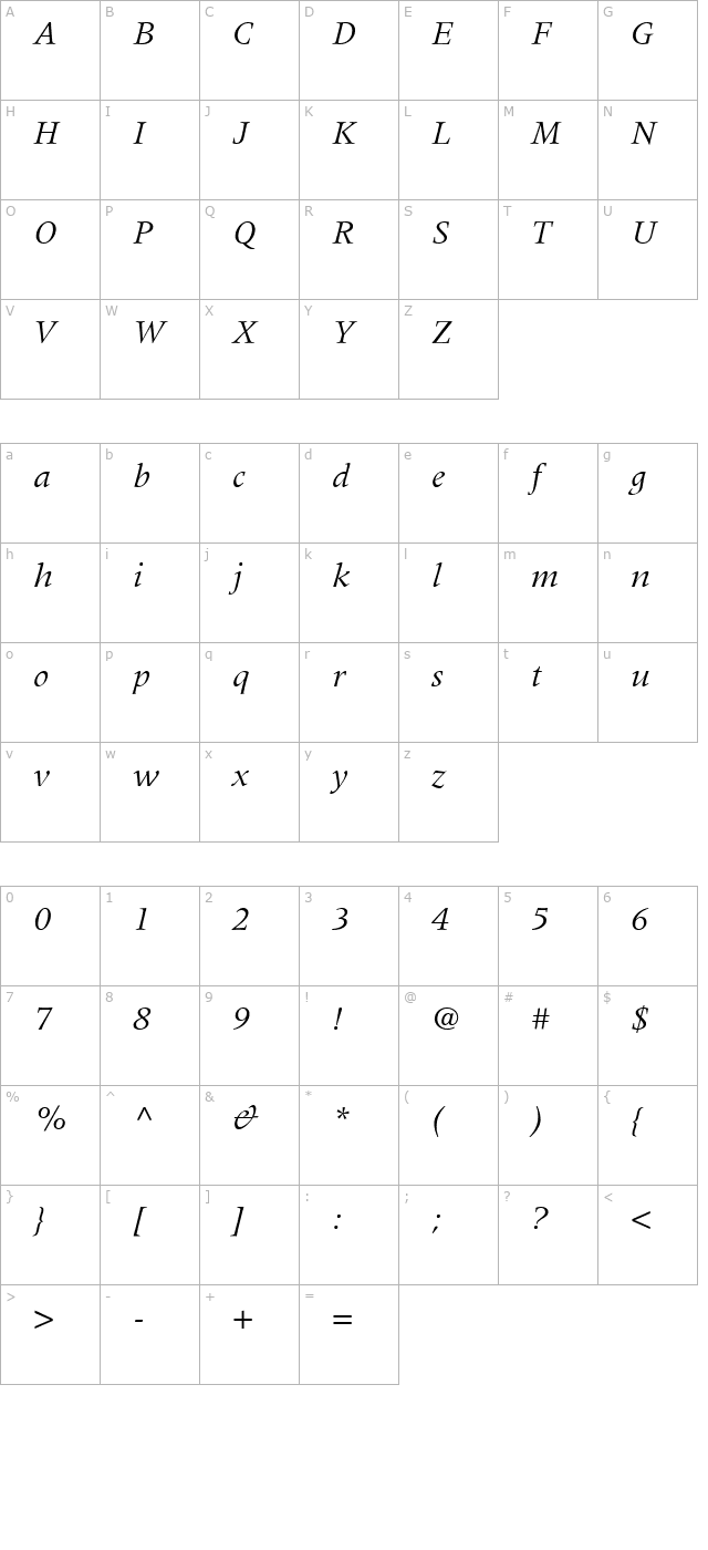 meridien-italic character map