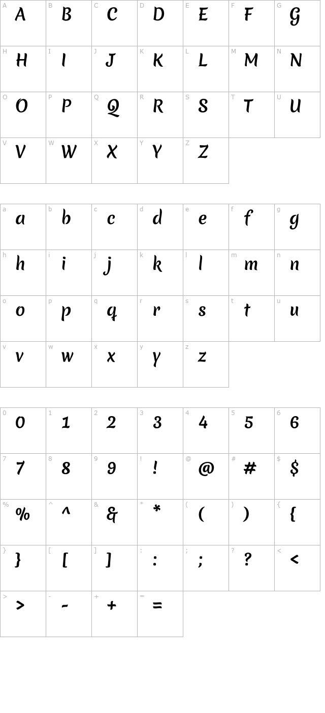 Merienda Bold character map