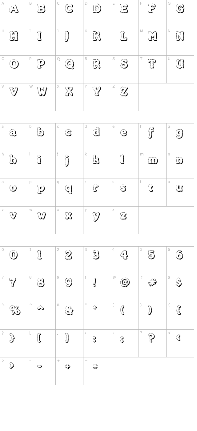 merkin-foo character map