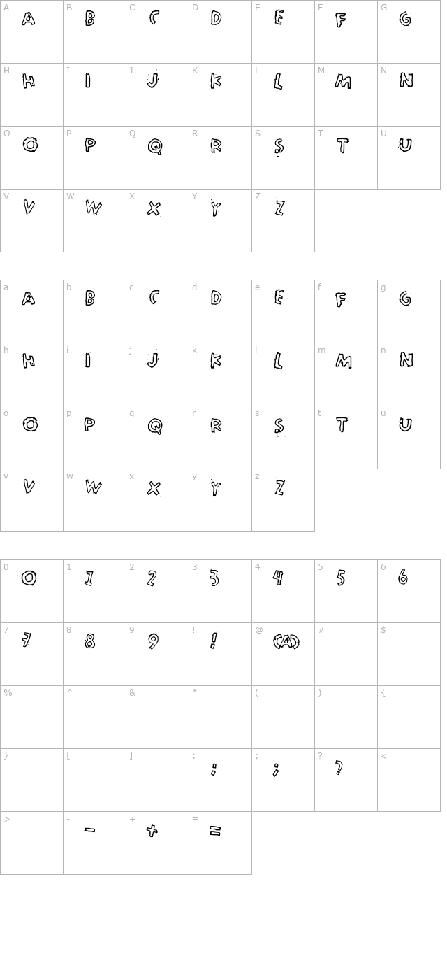 Merkurius character map