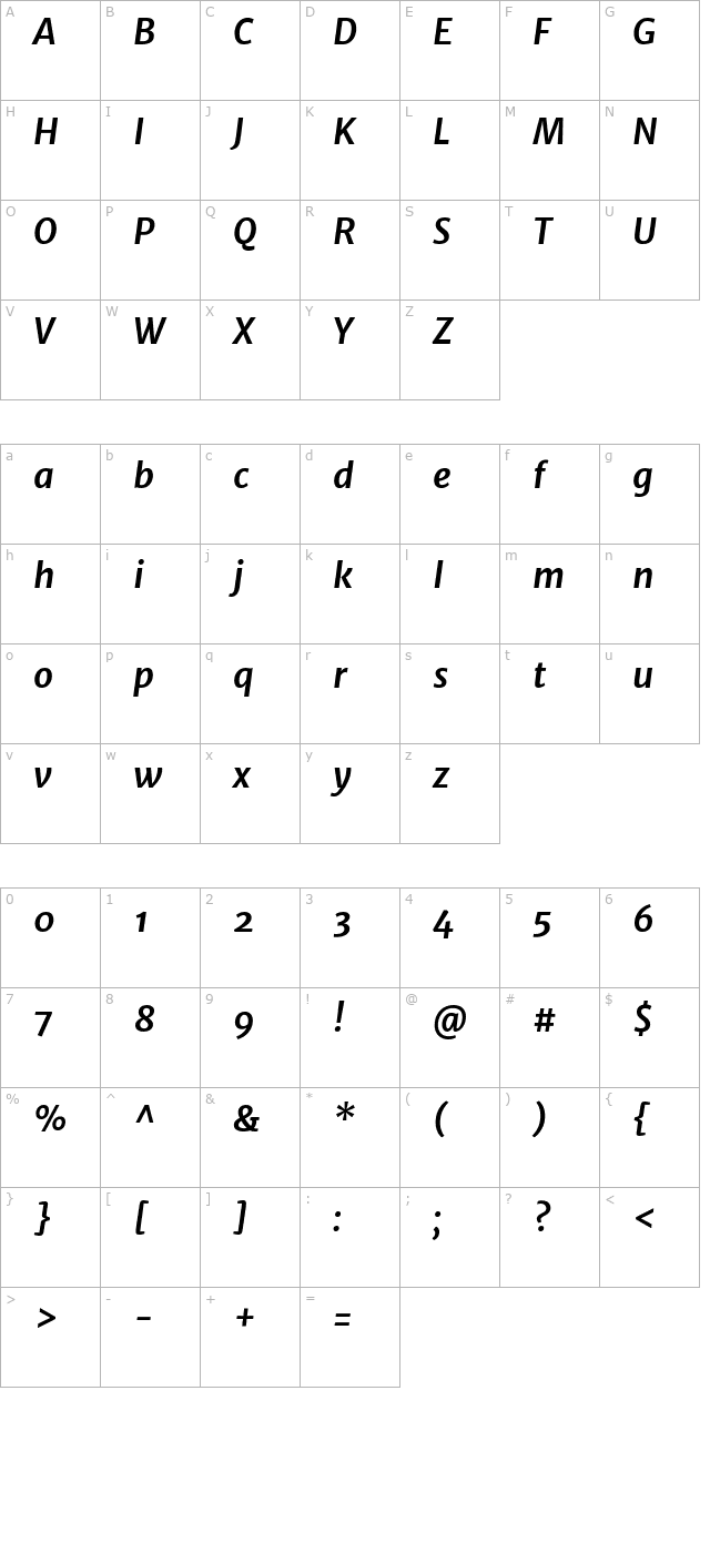 Merriweather Sans Bold Italic character map