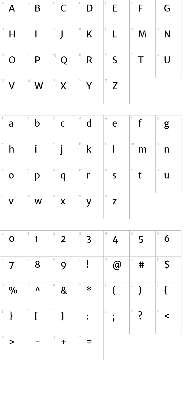 merriweather-sans character map