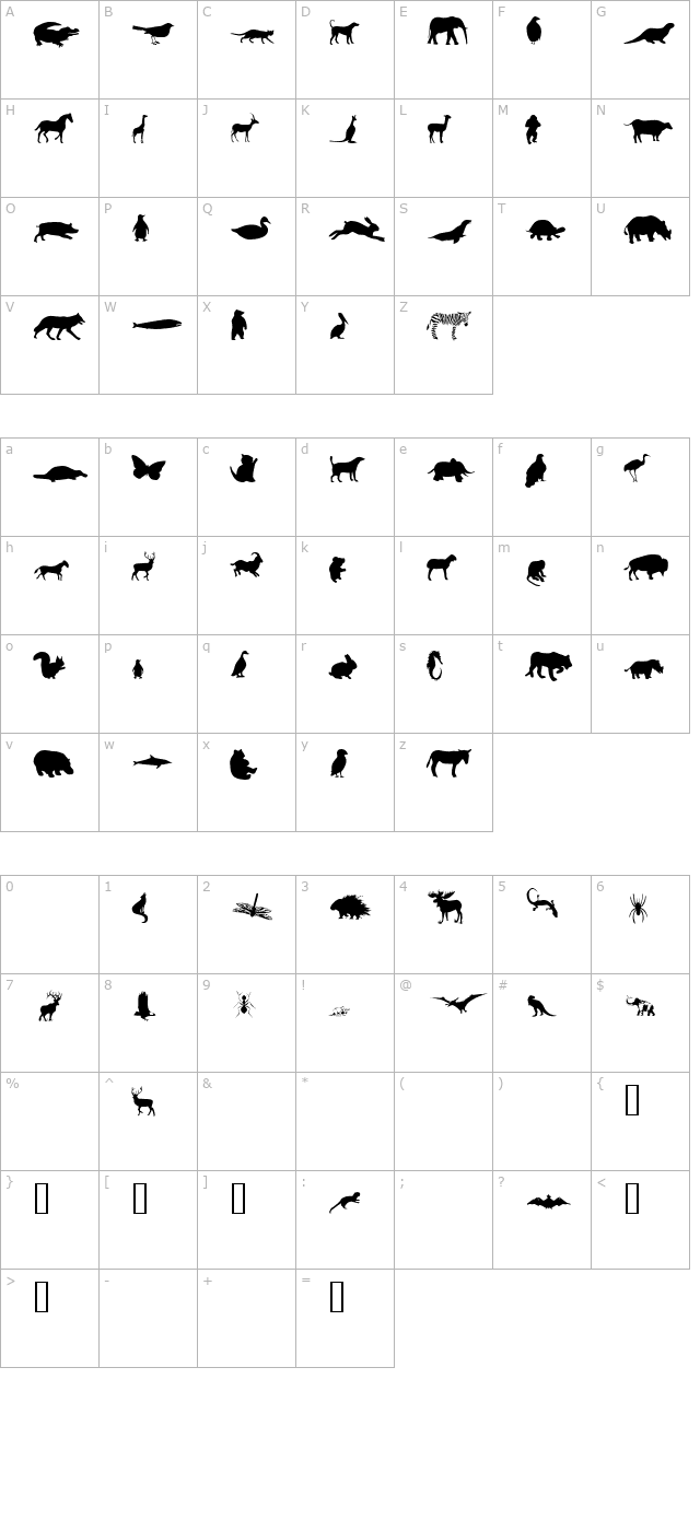 Mers Animals character map