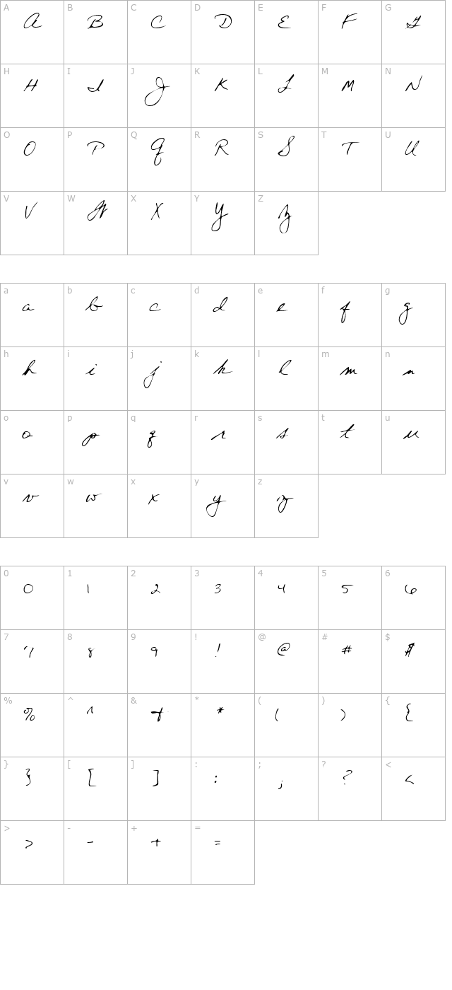 merylshand-regular character map