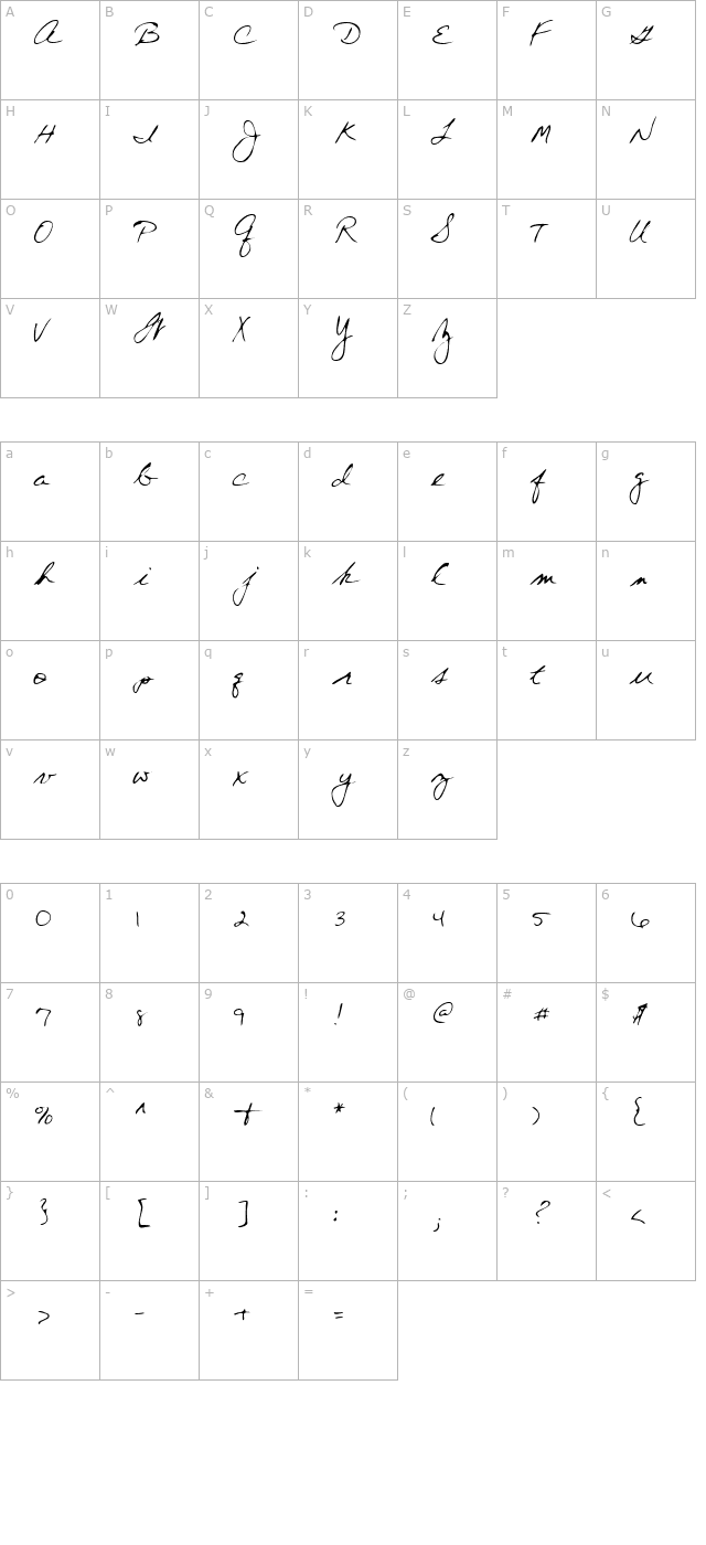 MerylsHand character map