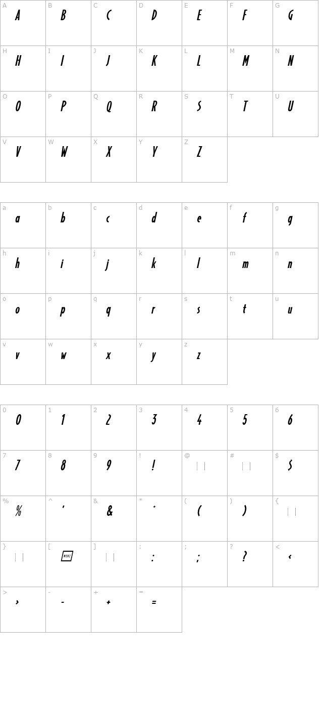 merz-italic character map