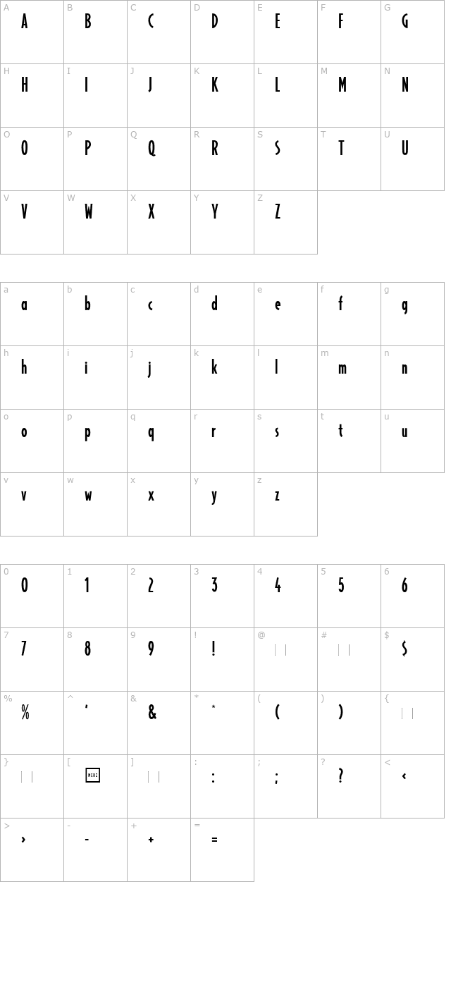 Merz character map